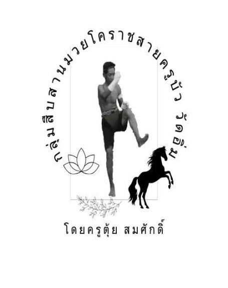 กลุ่มสืบสานมวยโคราชสายครูบัววัดอิ่ม